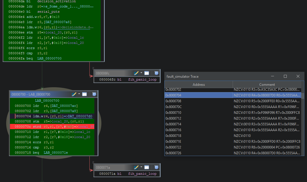 Ghidra Trace Analyzer Plugin